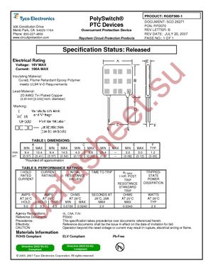 RGEF500-1 datasheet  